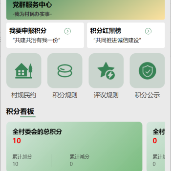上線“鄉(xiāng)村治理積分制平臺”獲得軟著證書及項目應用在鎮(zhèn)級村莊